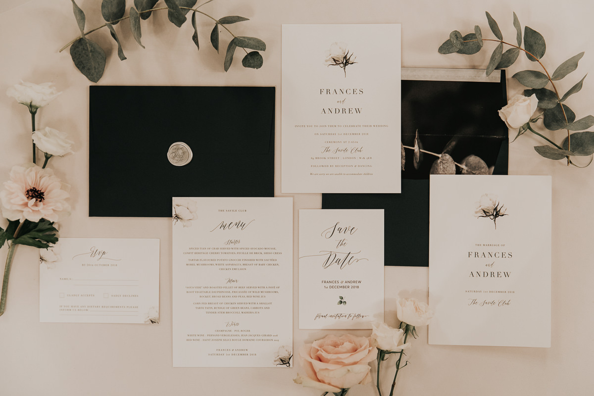 RANGEFINDER 30 RISING STARS OF WEDDING PHOTOGRAPHY 2019 - Natalie J Weddings